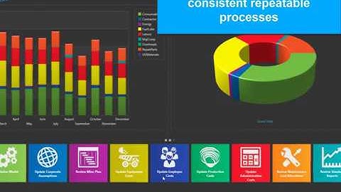 XERAS Enterprise - the mining industry