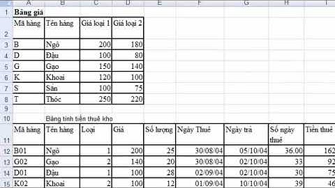 Tự học EXCEL CƠ BẢN cấp tốc TOÀN TẬP  Học EXCEL CẤP TỐC FULL   Tin học văn phòng excel