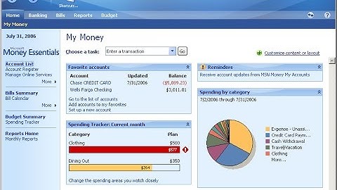 Financial Software Solutions Provider Developer Designer Programmer Consultant Analyst Offer
