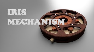 Iris Mechanism - Design and Production