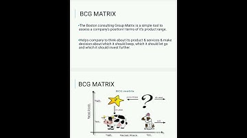 BCG Matrix