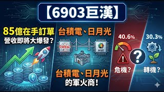 6903巨漢：85億訂單，AI浪潮下的贏家？