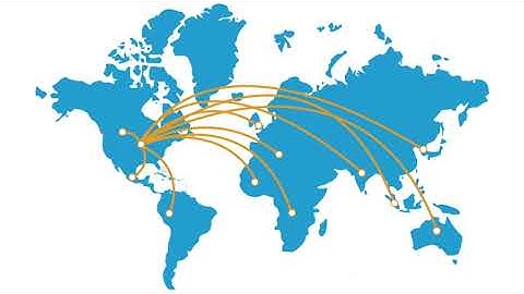 Episode 16 Preparing your Product for Export  Exporting Basics