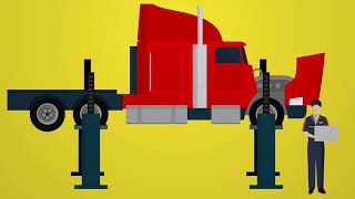 Cost Per Mile: 5 reasons to stop at Love’s for your commercial oil change