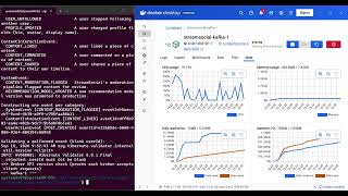 Day 39: Database Integration Patterns