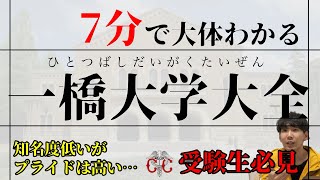 【一橋大学大全】一浪一留の現役一橋生が、知名度低めの文系難関大学のリアルを解説。