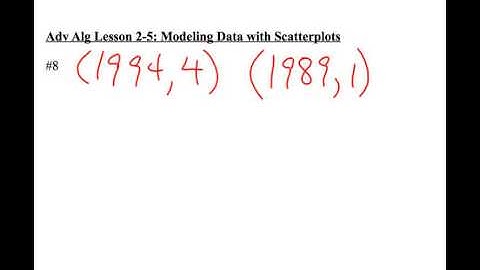 Lesson 2-5:  Modeling Real World Data