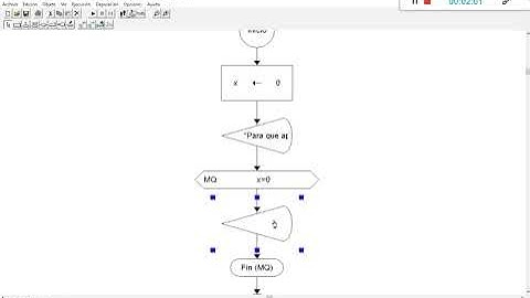 DFD Ciclo Mientras Grupo-5