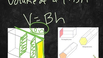 geometry 11.4 volume of prisms and cylinders