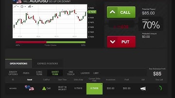 Auto Binary Signals (Main ABS) Video 1 Live Trading - July 8th 2016