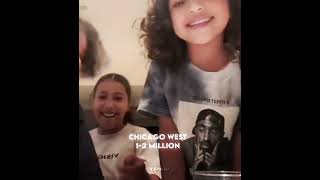 KarJenner Kid's Net worth 😯😳#kuwtk#fypyoutube#shortvideo #trending #ytshort #kardashian