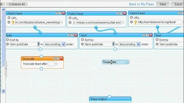 Yahoo Pipes: how to web feeds aggragate