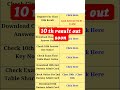 Today 10 th result out #result