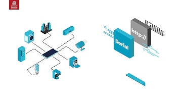 ¿Cuál es la función del protocolo TCP?