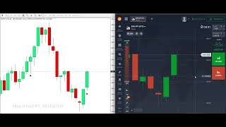 1 WIN 0 LOSE SIGNAL BINARY OPTIONS MT4 | 2026 INDICATOR (iq option trade )