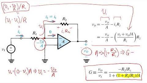 10 The Inverting Configuration