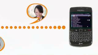 Product Demo  ShoreTel Mobility