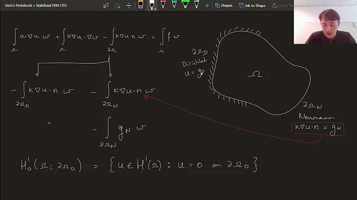 10 - Functional analysis - Boundary conditions