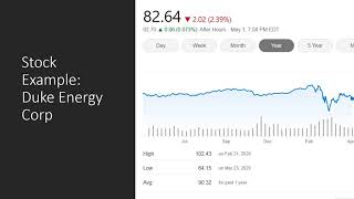 Utilities Sector Analysis video