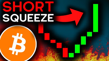 BITCOIN SHORT SQUEEZE IMMINENT (Get Ready)!! - Bitcoin News Today, Ethereum, Solana, XRP & Chainlink