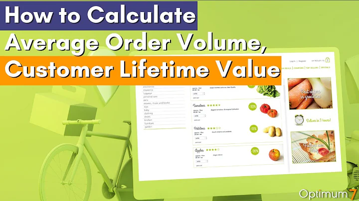 How to Calculate Average Order Volume (AOV) and Customer Lifetime Value (CLV) (Surge #10, Part 1)