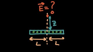 Electric Field with Integral