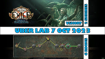 PoE 3.22 - Uber Lab Layout - 7 October 2023