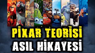 The Great Pixar Theory and Its Real Face - Pixar Theory Story - Unknown About Pixar Theory.
