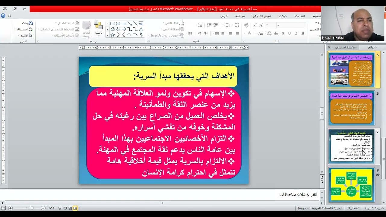 مبدأ السرية