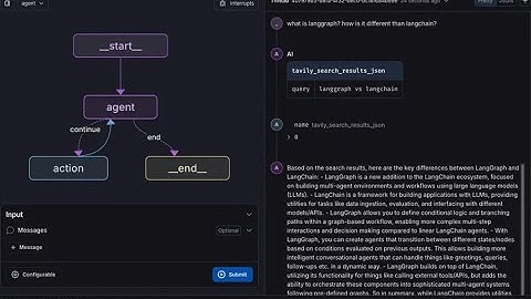 LangSmith Studio: The first agent IDE