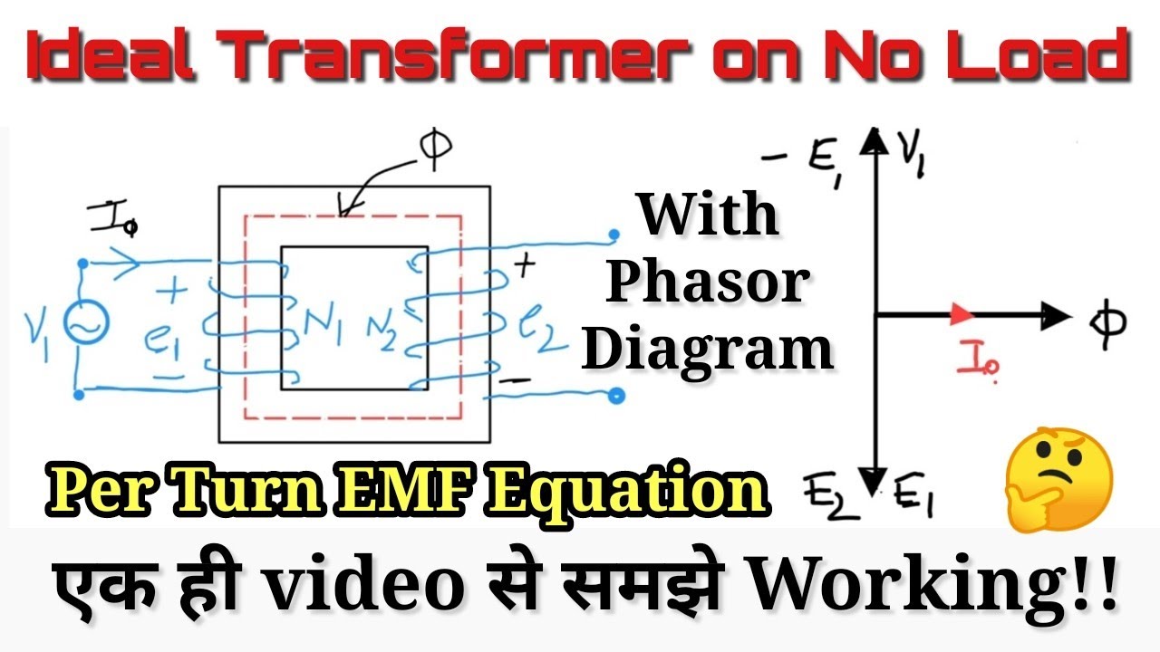 Transformer on No Load ।। EMF Equation of Transformer in Detail - YouTube