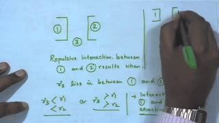 ⁣Mod-01 Lec-30 Intermolecular Forces between Particles and Surfaces - IV