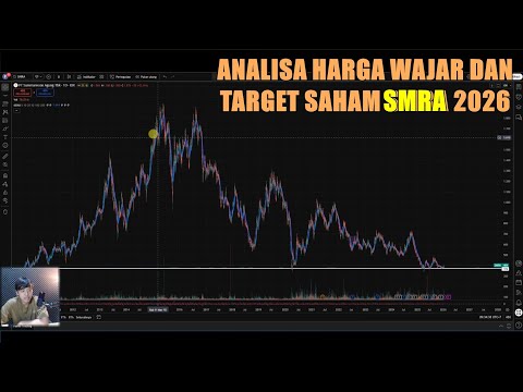 Analisa harga wajar dan target saham SMRA tahun 2026