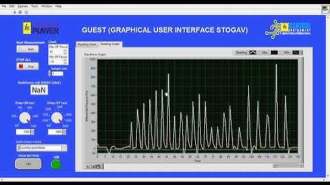 myDAQ with LabVIEW Graphical, Data Save csv, Control ON OFF delay