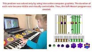 Musical Geography: What is the Map of Keys and Notes?#pianotutorial #musiceducation #pianolessons screenshot 2
