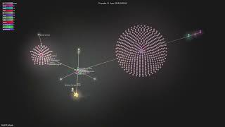AlaSQL/alasql - Gource visualisation