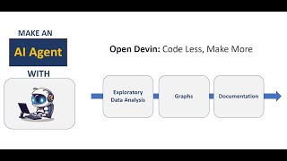 OpenDevin : Making an autonomous AI engineer for exploratory data analysis