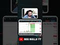 Gold Live trading on Youtube #livetrading #goldlivetrade
