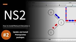 How to install Network Simulator 2 (NS2) in Ubuntu Linux | Step 2 | elearning | YouTube
