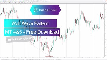 💹Wolfe Wave Pattern indicator for MetaTrader 4/5 Download - Free - [Trading Finder]💹