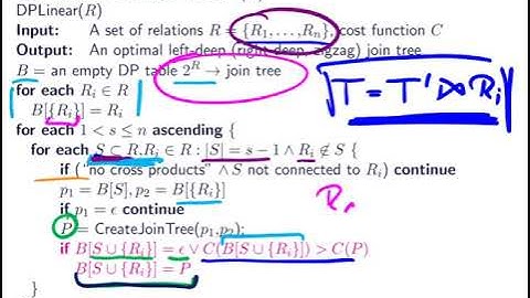 026 join ordering dynamic programming algorithms
