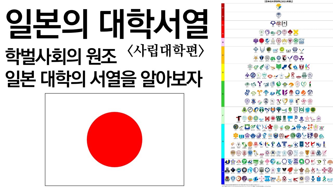 일본 사립대학의 서열에 대해서 알아보자!