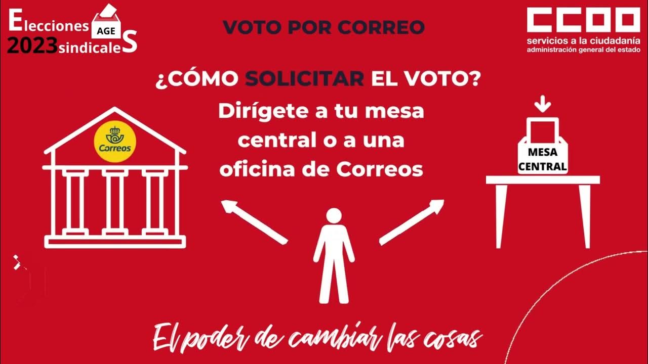 Elecciones sindicales en la AGE 2023 YouTube