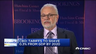 Markets have turned volatile and gloomy: Brookings' David Wessel