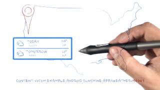 Crie um Content Provider Net Worth