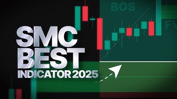 Smart Money Concept của Luxago | Tập 1 | Giới thiệu chỉ báo