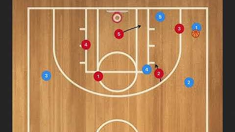 2-3 Zone Offense Overload