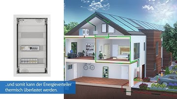 xWired Konfigurator unterstützt die Kleinverteilerserie KLV FLEX
