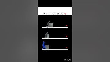 Work Smarter Not Harder 💡 | The Power of Smart Thinking #SuccessMindset #MotivationalShorts