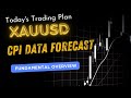 Has Gold Started Trending Towards $3,000 Again? Explosive Price Action!